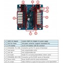 Carte d'extension OpenCM 485