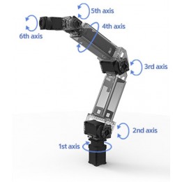 Bras OpenMANIPULATOR-PRO RM-P60-RNH