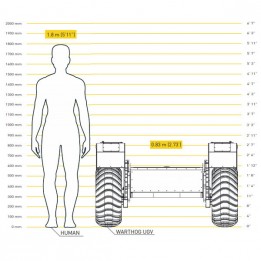 Drone terrestre Warthog (UGV)