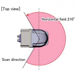 Télémètre laser Hokuyo YVT-35LX – 3D LIDAR