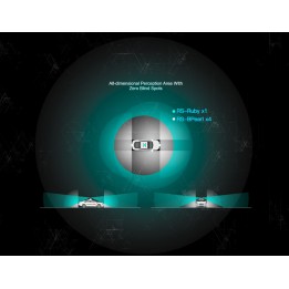 Soluzioni di percezione - RS-Fusion-P5 Robosense (LiDAR)