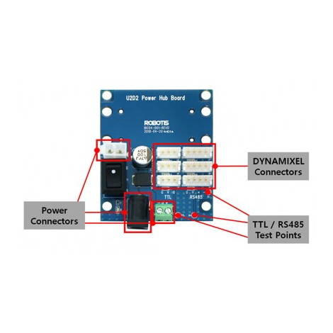 Dynamixel Starter Set Officiel (EU)