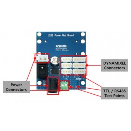 Offizielles Dynamixel Starter Set (EU)