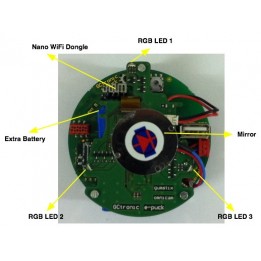 Estensione Omnivision per il robot E-Puck2