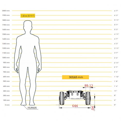 Robot mobile Hunter SE (HSM)