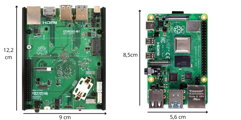 Raspberry Pi vs Odroid M1