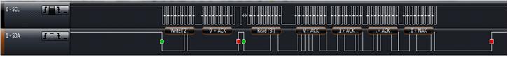 analysierter I2C frame