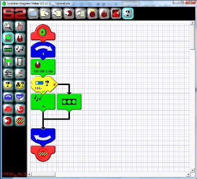 Programme finalisé avec 4 répétitions dans le logiciel de programmation du robot Scribbler 2