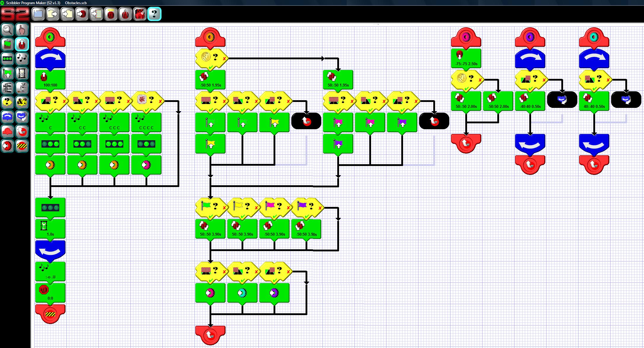 Programme d'évitement d'obstacle pour le robot S2