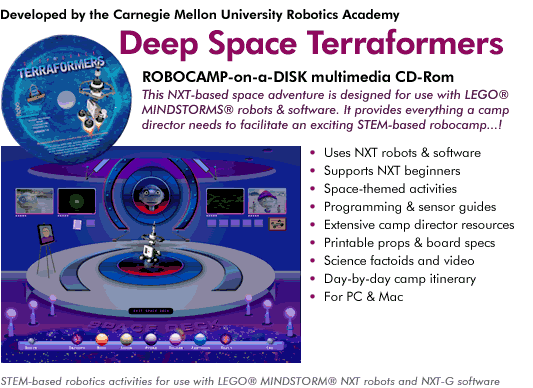 Terraformers: Space Command Mac OS